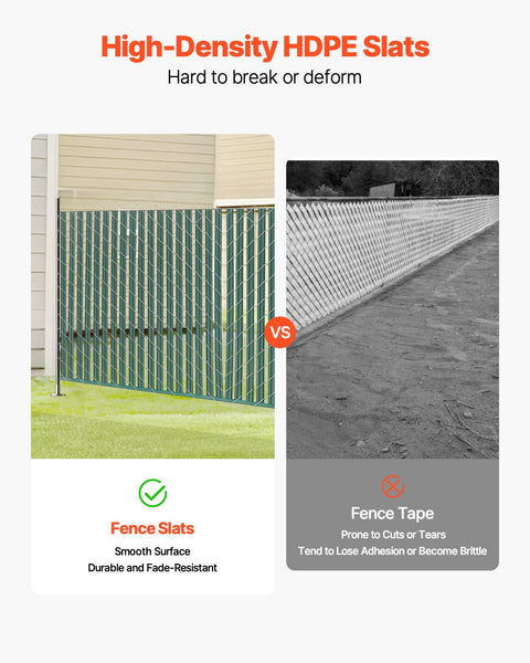 Vevor Bottom Locking Privacy Slats Single Wall Vertical Bottom Locking For Chain Link Fence High Density Hdpe Ideally Fit 1.2 M Garden Farm Sports Fie