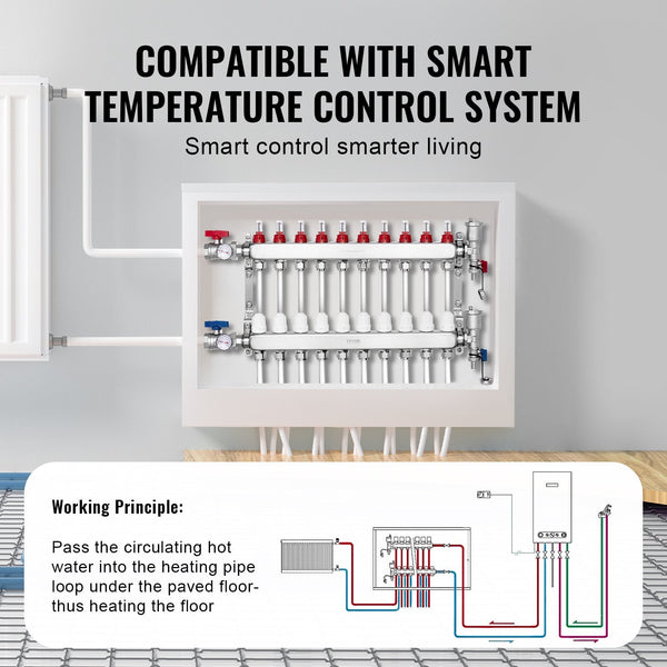Vevor 10 Branch Radiant Heat Manifold 1/2" Pex Tubing Stainless Steel For Hydronic Floor Heating Kit With Adapters Included Other Pipe Tools