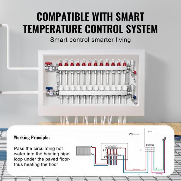 Vevor 12 Branch Radiant Heat Manifold 1/2" Pex Tubing Stainless Steel For Hydronic Floor Heating Kit With Adapters Included Other Pipe Tools