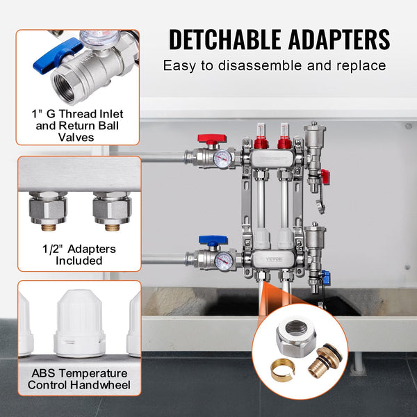 2 Branch Radiant Heat Manifold 1/2 Inch Pex Stainless Steel Hydronic Floor Heating Kit With Adapters Other Pipe Tools