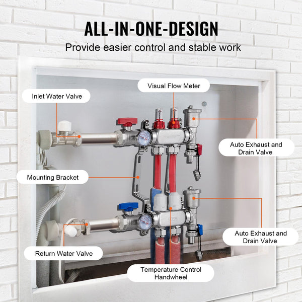 2 Branch Radiant Heat Manifold 1/2 Inch Pex Stainless Steel Hydronic Floor Heating Kit With Adapters Other Pipe Tools