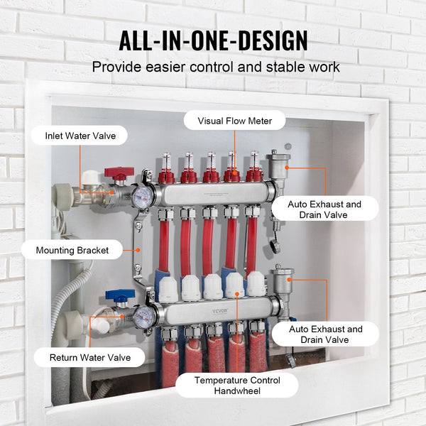 Vevor 5 Branch Radiant Heat Manifold 1/2" Pex Tubing Stainless Steel For Hydronic Floor Heating Kit With Adapters Included Other Pipe Tools