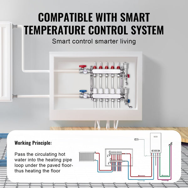 Vevor 5 Branch Radiant Heat Manifold 1/2" Pex Tubing Stainless Steel For Hydronic Floor Heating Kit With Adapters Included Other Pipe Tools