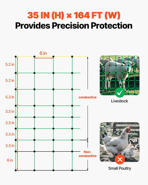 Vevor Electric Fence Netting 0.88 X 49.98 M Pe Fencing With Posts & Double Spiked Stakes Utility Portable For Goats Sheep Lambs Deer Hogs Dogs Used In