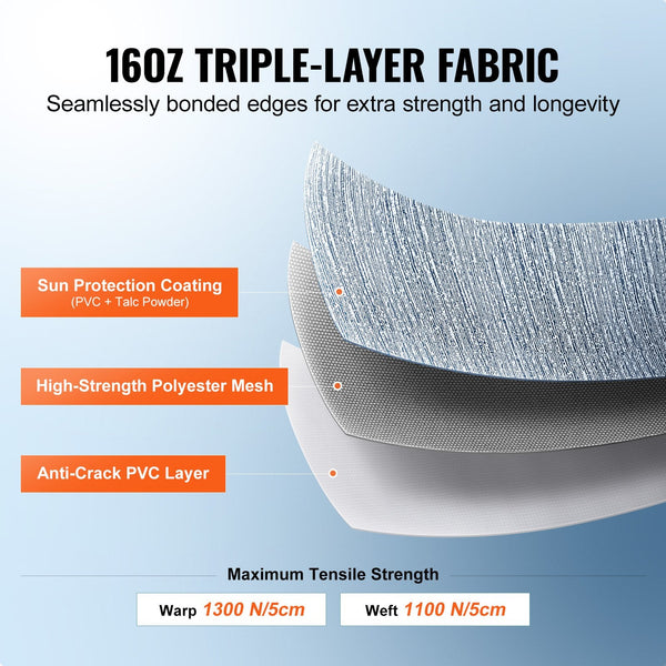 Vevor Rv Awning Fabric Replacement 6.15M Length For 6.4M Heavy Duty 3 Ply 16Oz Pvc Camper Waterproof & Uv Protection Outdoor Canopy Trailer Motorhome