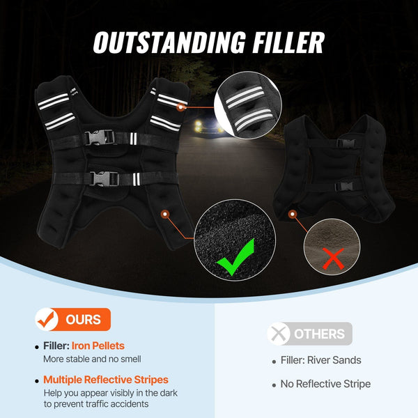 Weighted Vest 16 Lbs With Reflective Stripe Adjustable Buckle Body For Men Women Workout Equipment Strength Training Running Jogging Fitness And Loss