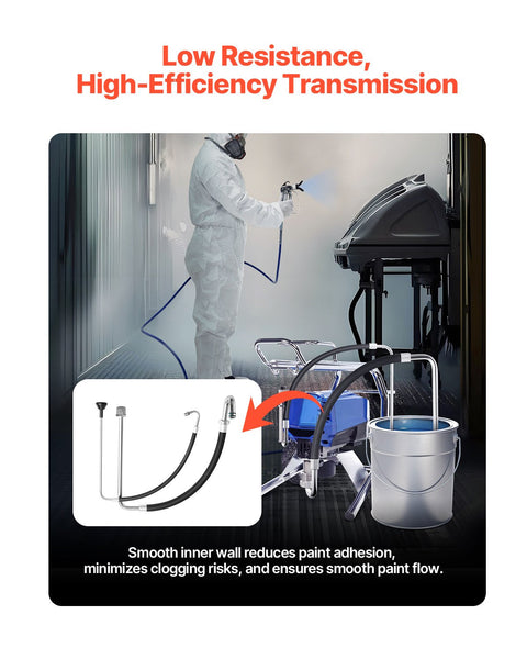 Vevor Suction Hose Tube And Reflux Line Sets Airless Tool Part Paint Sprayers