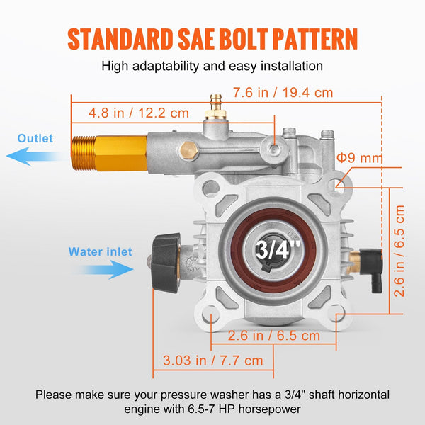 Pressure Washer Pump 19 Mm Shaft Horizontal 3400 Psi 2.5Gpm Replacement Power Pumps Kit Parts Compatible With Honda Simpson Ryobi Briggs & Stratton Su