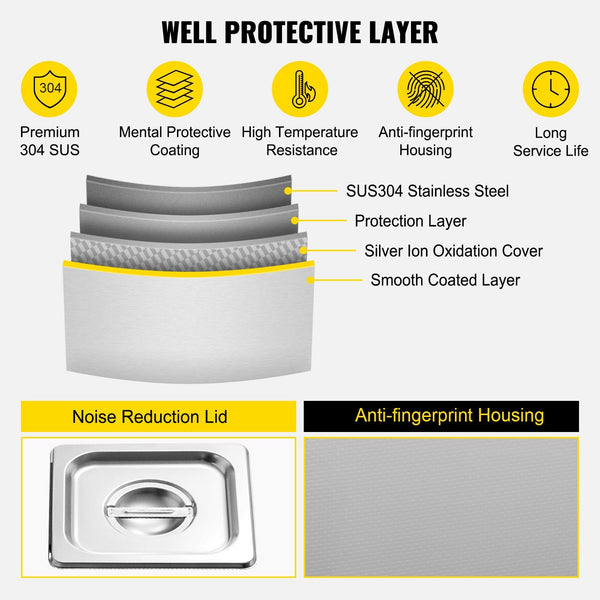 Vevor Ultrasonic Cleaner 2L Jewelry Cleaning With Digital Timer Machine For Jewellery Rings Watches Eyeglasses Dentures Coins Metal Parts Commercial A