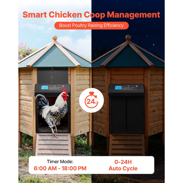 Automatic Chicken Coop Door Battery Powered With Timer & Manual Setting Anti Pinch Security Durable Aluminum Alloy Run Gate Opener Waterproof Sealing