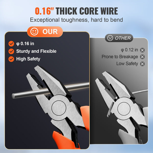 Vevor Razor Wires 98 Ft Barbed 2 Rolls Fencing Fence Ribbon Galvanized For Garden Fence Panels