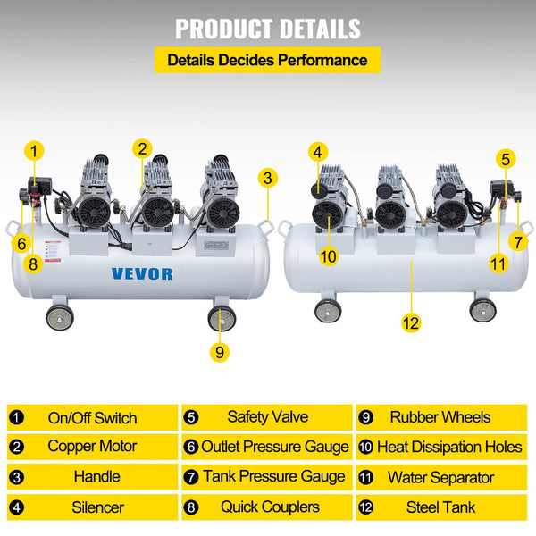 Oil Free Air Compressor Tank 100L 3Hp Ultra Silent Inflator Other Air Tools