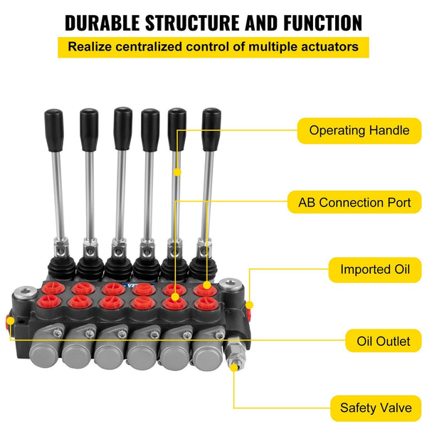 Hydraulic Directional Control Valve 6 Spool 11 Gpm Loader 3600 Psi Valves And Controls For Tractors Loaders Tanks Other Pump Parts & Accessories