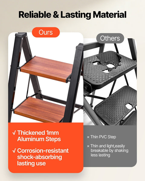 3 Step Ladder Folding Stool With Wide Anti Slip Pedal And Comfort Handgrip Lightweight 150 Kg Capacity Portable Aluminum Plant Support Multi Use For A