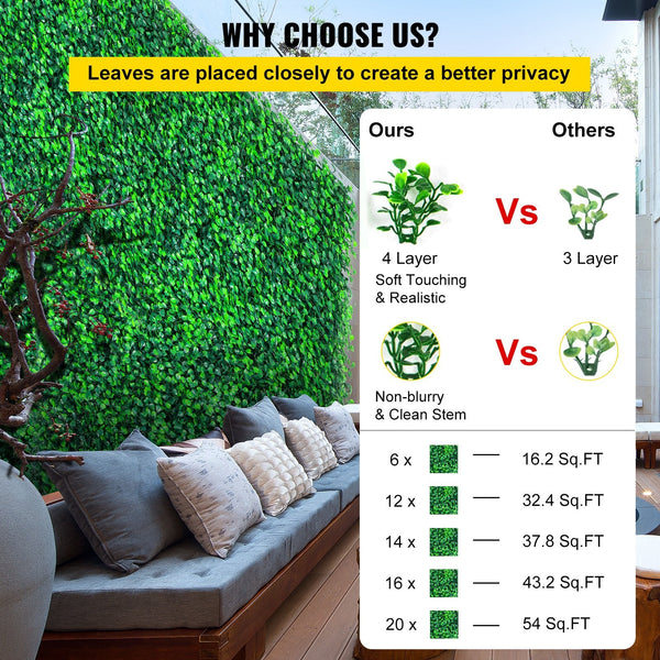 Vevor Artificial Boxwood Panels 6 Pcs 50.8X50.8Cm Pe Grass Backdrop Wall 4 Privacy Hedge Screen For Outdoor Indoor Garden Fence Backyard Artificial Pl