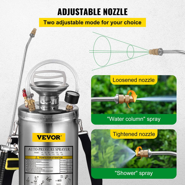 1.5Gal Stainless Steel Sprayer Set With 16" Wand And Handle 3.3Ft Reinforced Hose Pump Pressure Gauge Safety Valve Adjustable Nozzle Suitable For Gard