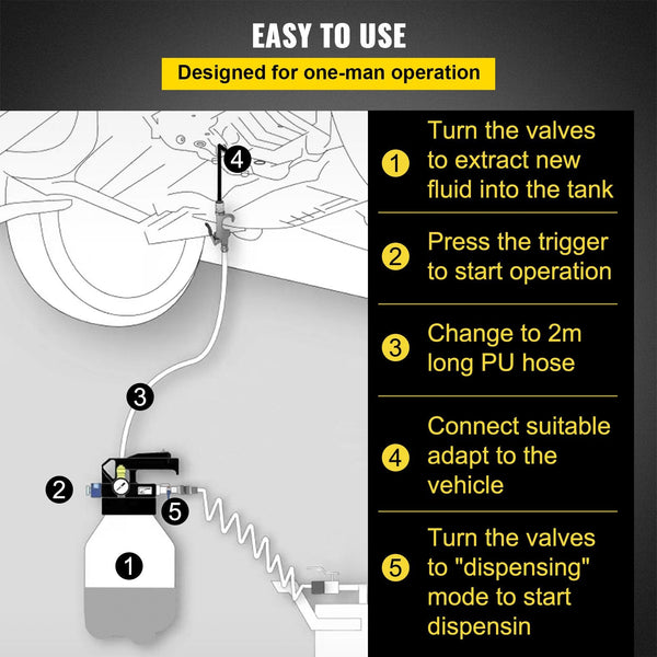 Vevor Transmission Fluid Pump 2 Way Atf Refill System Dispenser Oil And Liquid Extractor 10 Liter Large Capacity Automatic Tool Set With 14 Pieces Fil
