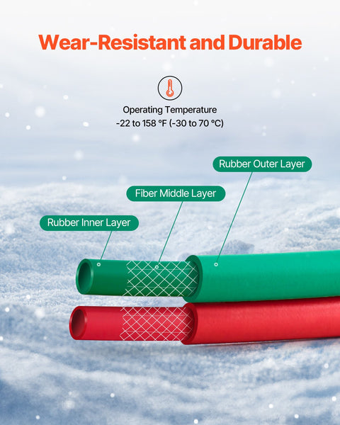 Vevor Oxygen Acetylene Hose 1/4 Inch X 50Ft With 9/16" 18 Lh/Rh B Fittings Grade Welding Torch Twin 300Psi Maximum Working Pressure For Cutting Solder