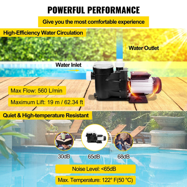 Swimming Pool Filter Pump 2.5Hp 1850W 148Gpm Single Speed For Spa Water Circulation Above Ground Apply Bathtub Pool Pumps