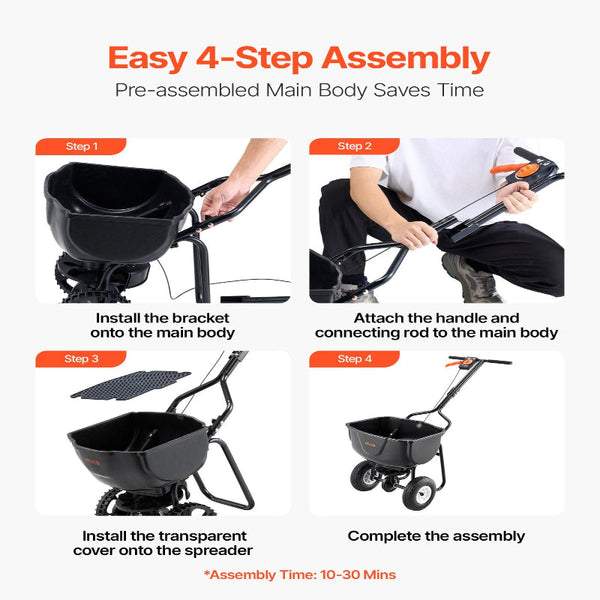 Walk Behind Spreader 60Lbs Capacity Push With Hopper Grate 9.8 Ft Spreading Width In All Terrain Pneumatic Tires Garden & Lawn Broadcast Spreaders For