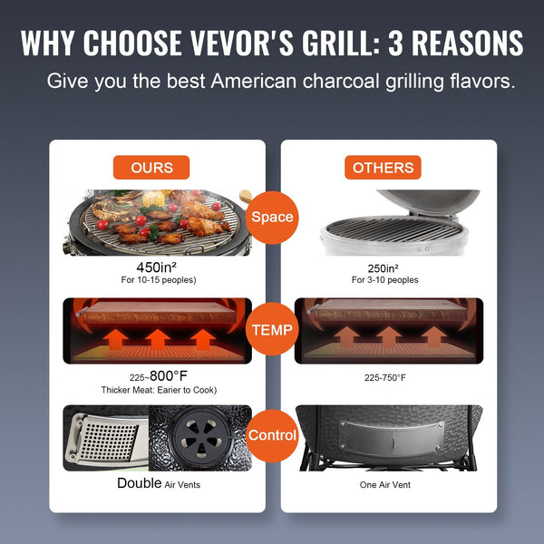 Vevor Charcoal Grill Propane Gas Grills With Cover And Cart Heavy Duty Stainless Steel Bbq Mini Smoker For Outdoor Cooking Barbecue Camping Picnic Bac