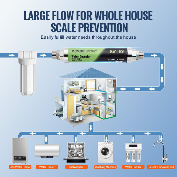 Vevor Whole House Salt Free Descaler Physical Scale System Saas Alloy Water Filters