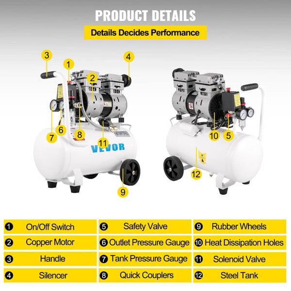 Air Compressor 6.6 Gallon Portable 1 Hp Oil Free Steel Tank 750W Pancake 115 Psi Ultra Quiet For Home Repair Tire Inflation Air Compressors