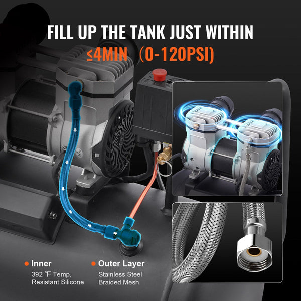 Air Compressor Compact Portable Oil Free 30L 90 Psi Air Compressors