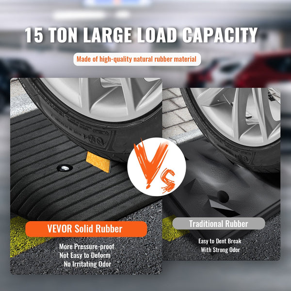 Vevor Upgraded Rubber Threshold Ramp 7.6 Cm Rise Door With 1 Channel Natural Car Non Slip Textured Surface 150 Tons Load Capacity Curb For Wheelchair
