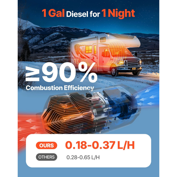 Diesel Air Heater 8 Kw Dc12 24V Fast Heating Parking With Remote Control And Color Digital Display 10L Fuel Tank Low Noise Voice Announcement For Rv T