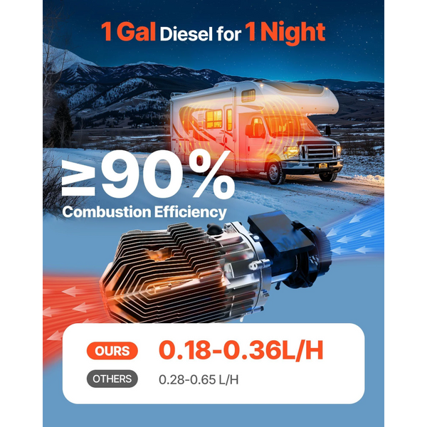 Diesel Air Heater 8 Kw Dc12 24V Fast Heating Parking With Remote Control And Square Color Digital Display Low Noise Voice Announcement For Rv Truck Ca