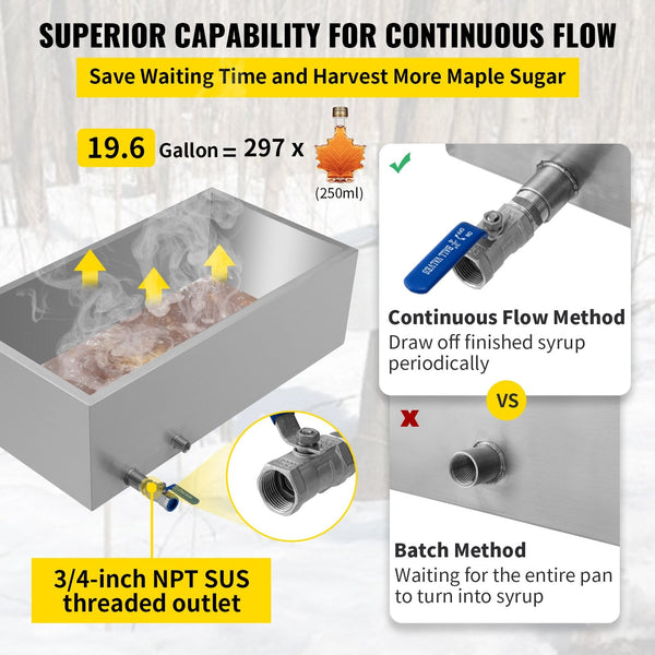 Vevor Maple Syrup Evaporator Pan 76X41x24 Cm Stainless Steel Boiling With Valve For Steamers