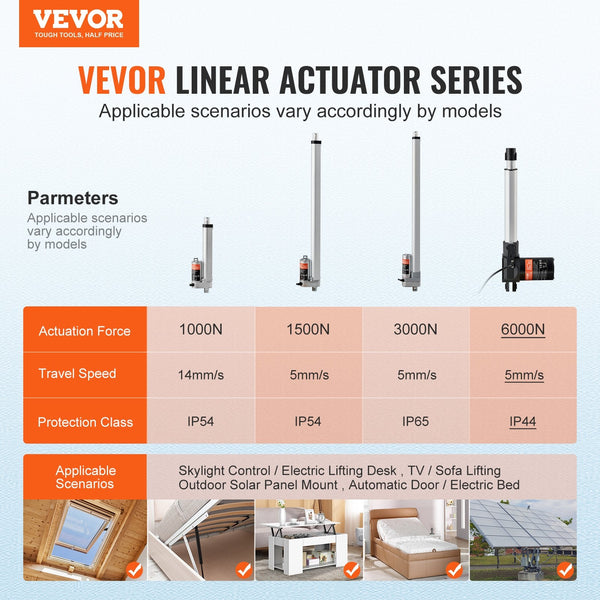 Linear Actuator 12V 8 Inch Heavy Duty 1320Lbs/6000N 0.19"/S Motion With Mounting Bracket & Ip44 Protection For Electric Door Industrial Machinery Vess