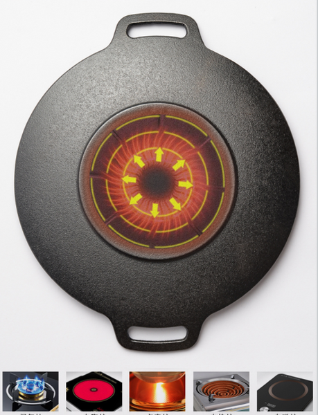 Nonstick Barbecue Grill Pan Sturdy Cast Iron Griddle 37Cm Frying & Grill Pans