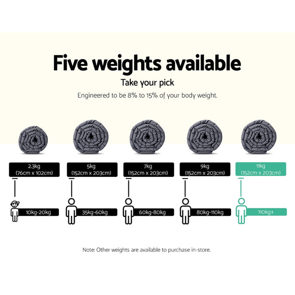 Giselle Weighted Blanket 11Kg Adult Weighted Blankets