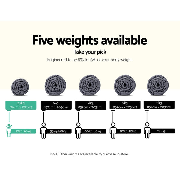 Giselle Weighted Blanket 2.3Kg Kids Weighted Blankets