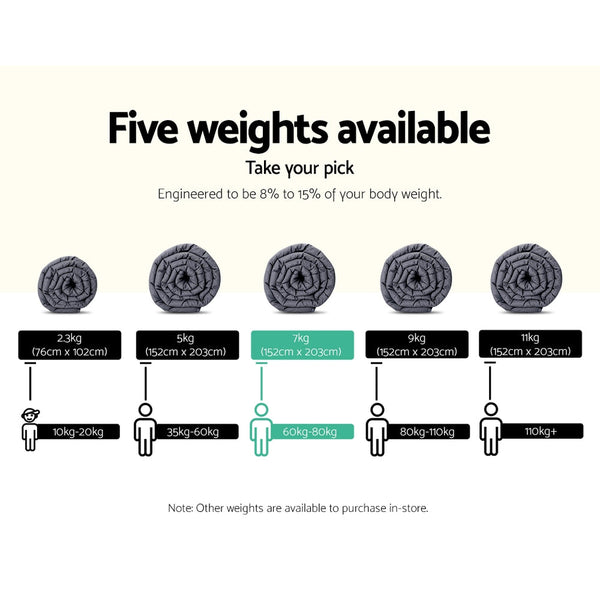 Giselle Weighted Blanket 7Kg Adult Weighted Blankets