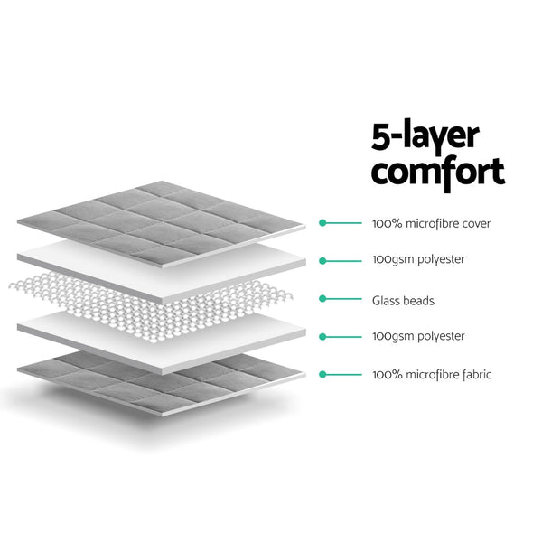 Giselle Weighted Blanket 7Kg Deep Relax Weighted Blankets