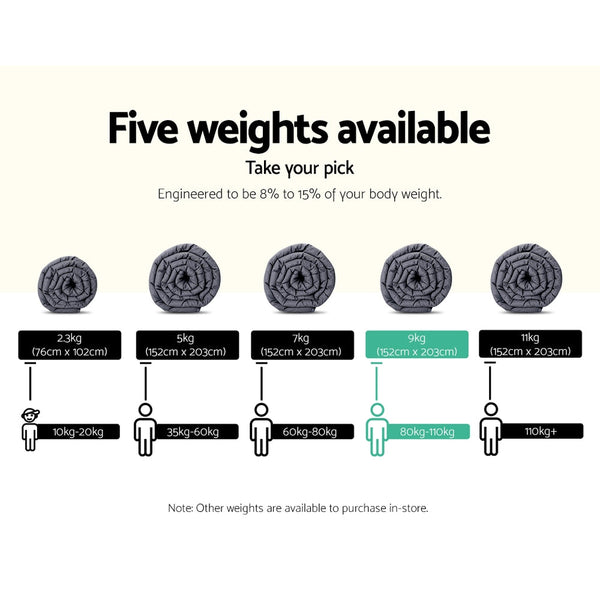 Giselle Weighted Blanket 9Kg Adult Weighted Blankets