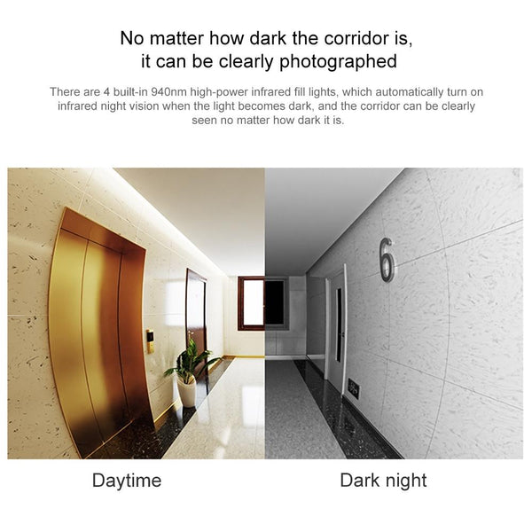 3Rd Gen Smart Doorbell Compact & Intelligent Smart Doorbells