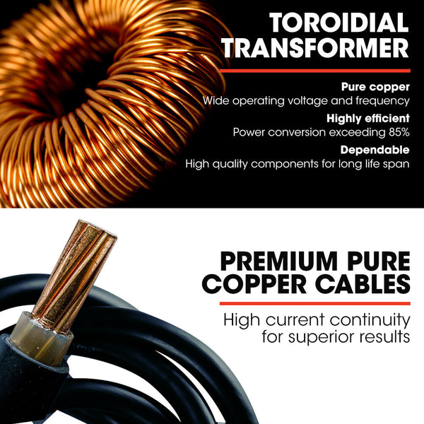 Rossi 140A Mig/Mag/Mma/Arc/Tig Multi Purpose Welder Flux/Solid Wire/Co2 Or Argon Gas Other Welding Equipment