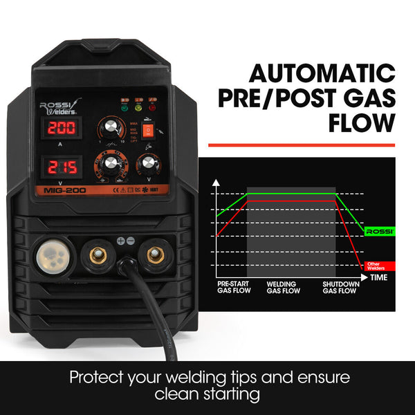 Rossi 200A Mig/Mag/Mma/Arc/Tig Multi Purpose Welder Flux/Solid Wire/Co2 Or Argon Gas Other Welding Equipment
