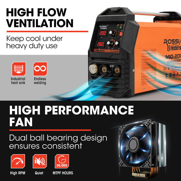 Rossi 200A Mig/Mag/Mma/Arc/Tig Multi Purpose Welder Flux/Solid Wire/Co2 Or Argon Gas Other Welding Equipment