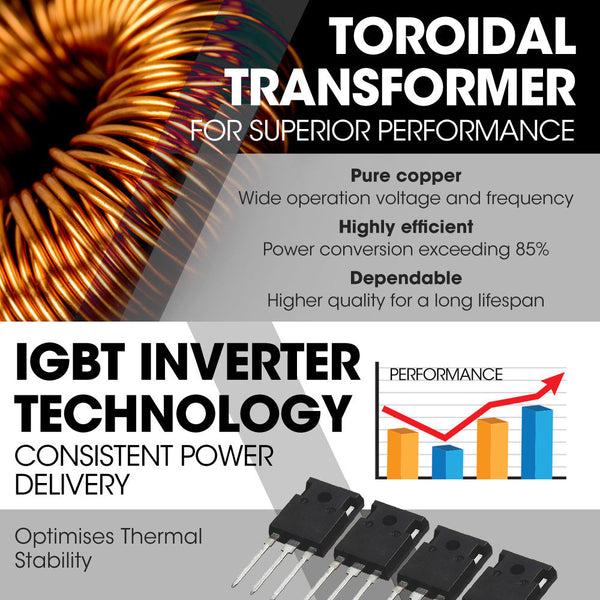 Rossi 160 Amp Inverter Stick Welder Mma Arc Dc Multi Metal Gasless Welding Machine For Stainless Steel Aluminium And More 15A Plug Inverter Welders