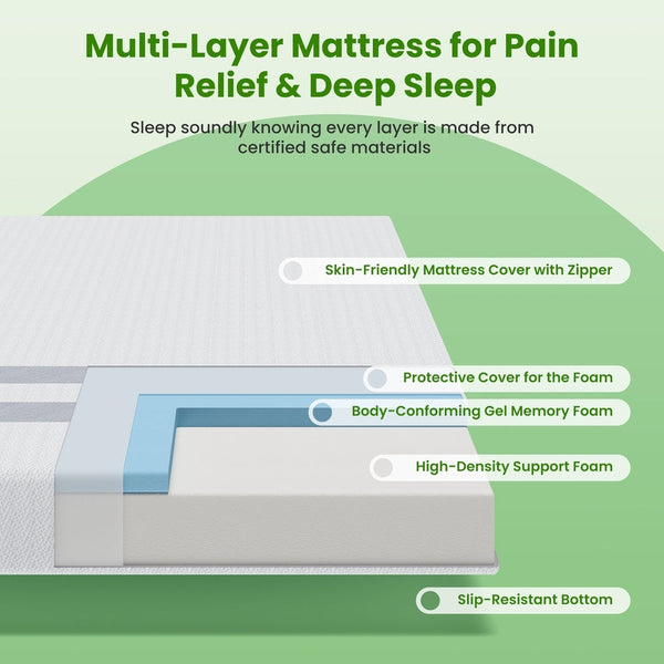 Bedstory Double Memory Foam Mattress 25Cm Cooling Gel In A Box Medium Feel Mattresses