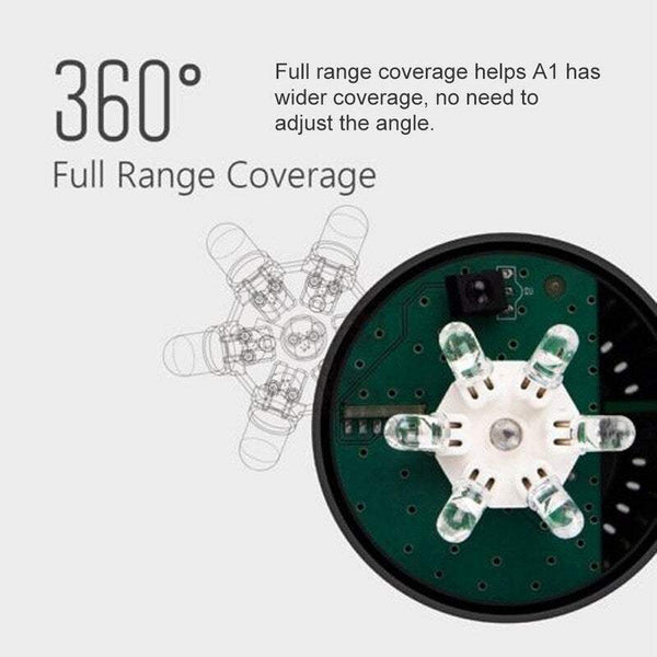 Tv A1 Smart Ir Wi Fi For Alexa Google Assistant Home / Can Be Used With Air Conditioner Set Top Box Remote Controls