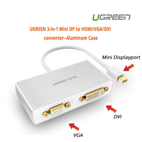 Ugreen 3 In 1 Mini Displayport To Hdmi&Vga&Dvi Converter White (10438) Monitor/Av Cables & Adapters