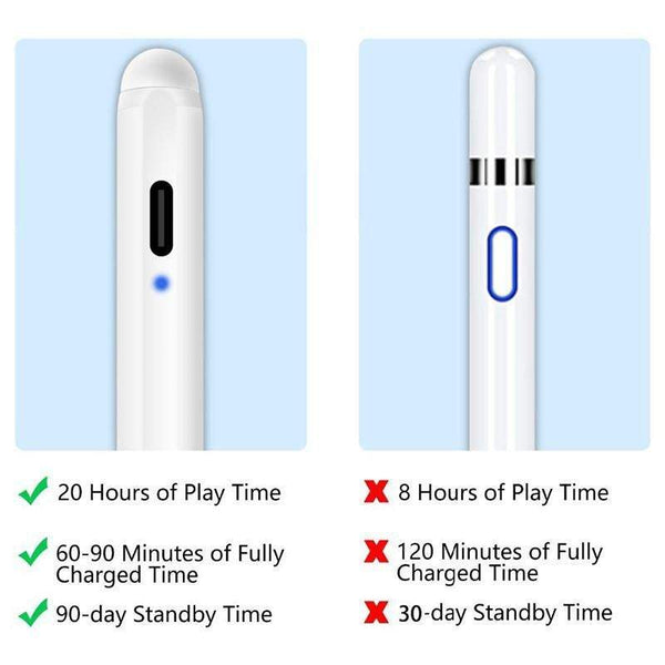 Stylus Pen For Apple Ipad Tablet Usb Rechargeable Styluses