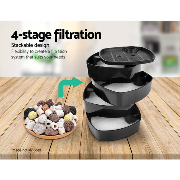 Giantz Aquarium External Canister Filter Fish Water Tank Sponge Pond 1250L Filters