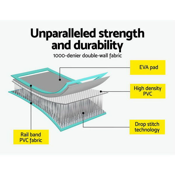 Everfit 3M X 1M Air Track Mat Gymnastic Tumbling Mint Green And Grey Gymnastics Mats